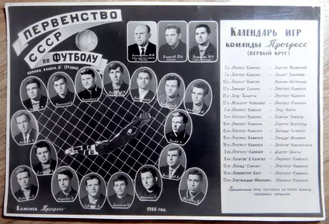 Команда «Прогресс», Каменск-Шахтинский 1966 год. Фото.